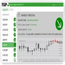 FREE Binary Options Software