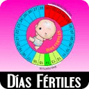 Dias Fertiles