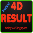 Instant 4D Results