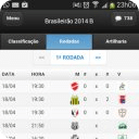 Brasileir&atilde;o 2014 S&eacute;rie B