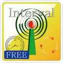 IP Change,Interval,Auto Free