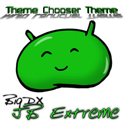 JellyBean Extreme Green AOKP