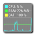 Performance Monitor