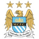 Manchester City Anthem