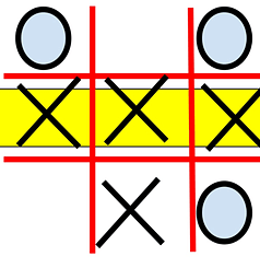 Unbeatable (Maybe) Tic Tac Toe