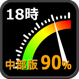 (中部版)电力の使用状况ウィジェット