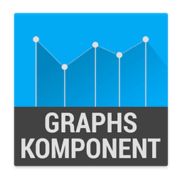 Kustom图表:Graphs Komponent