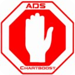 Ad Detector Adblock Chartboost