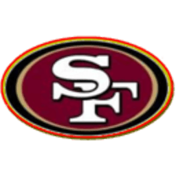 2010 San Francisco 49ers Schedule