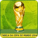 Copa Do Mundo