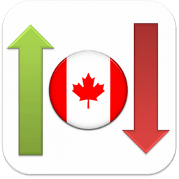 Canadian Stock Market Watch