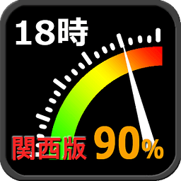 (関西版)电力の使用状况ウィジェット