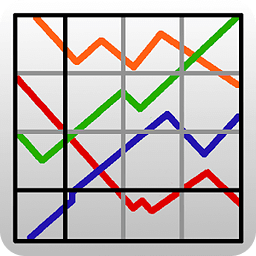 Mobile Gnuplot Viewer (free)