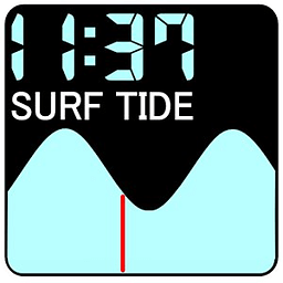 Surf Watch