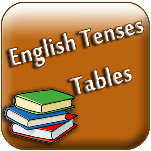 English Tenses Tables