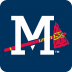 Mississippi Braves