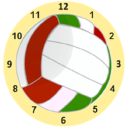 Volleyball Clock