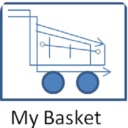 A Simple Shopping List Basket