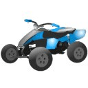 Used ATVs For Sale