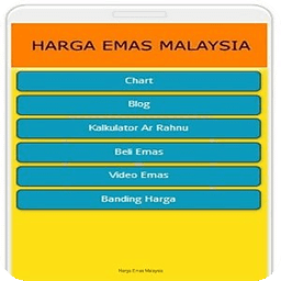 Harga Emas Malaysia