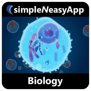 Biology by WAGmob