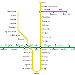 TORONTO SUBWAY MAP HD