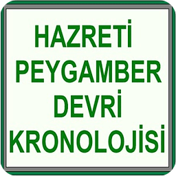 Hazreti Peygamber Kronolojisi