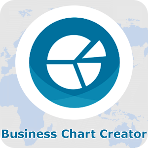 Business Chart Creator