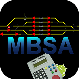 MBSA - ModellBahnSteuerung