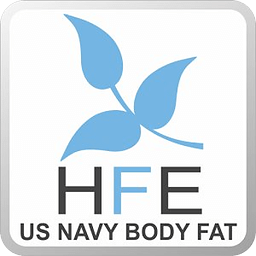 US NAVY Body Fat Calculator