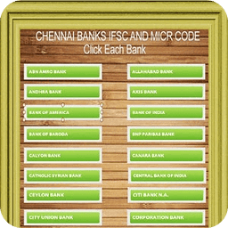 Chennai Banks IFSC Codes List