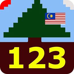 NUMBERS IN ORDER MALAYSIA