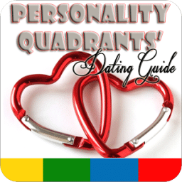 Personality Quadrant