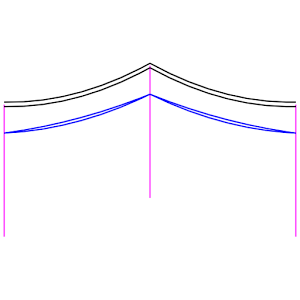 Ruling Span Calculator