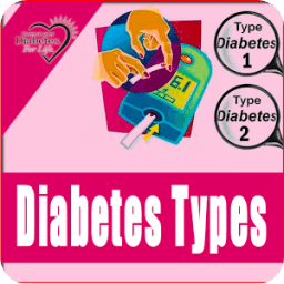 Diabetes Types