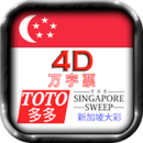 4D万字票,Toto多多,新加坡...