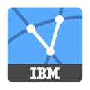IBM小工具