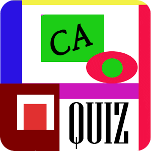 Malayalam Current Affairs Quiz