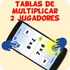 Tablas multiplicar