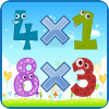 Multiplication games