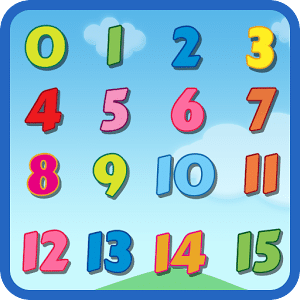 Learning Numbers Easily