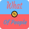 What % of people