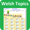 Vocab Game (Elves) Welsh Topics