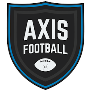 Axis Football 2017