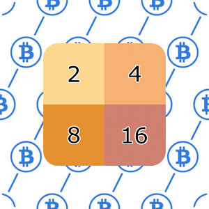 Satoshi 2048