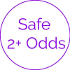 Safe 2+ Odds