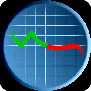 Curve Predictor