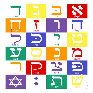 HEBREW ALPHABET