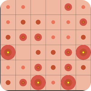 Pimple-Popping Pickel drücken