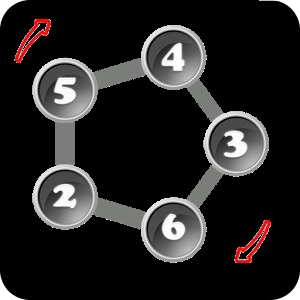 Numbers Chain